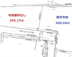 地形図